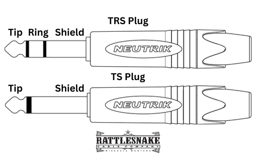 TRS Plug vs TS Plug