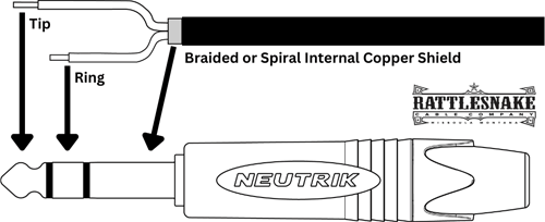 TRS Wiring Diagram